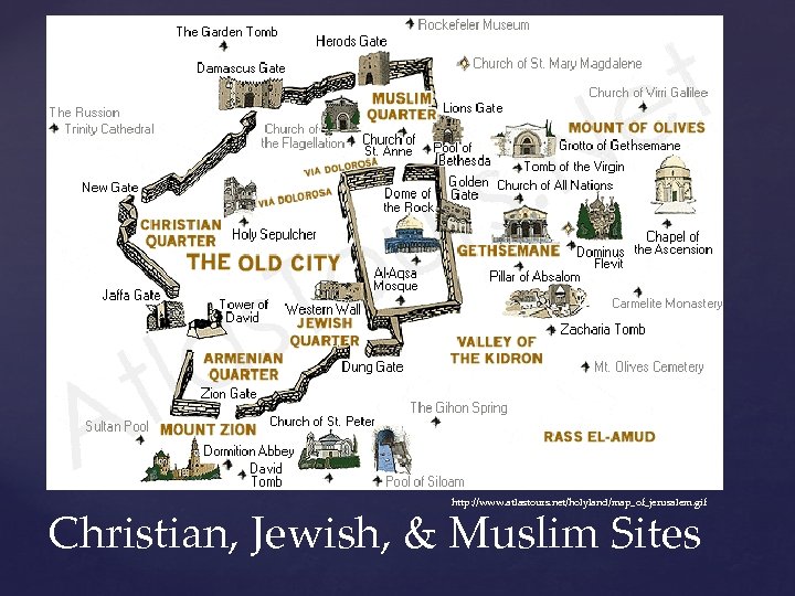 http: //www. atlastours. net/holyland/map_of_jerusalem. gif Christian, Jewish, & Muslim Sites 
