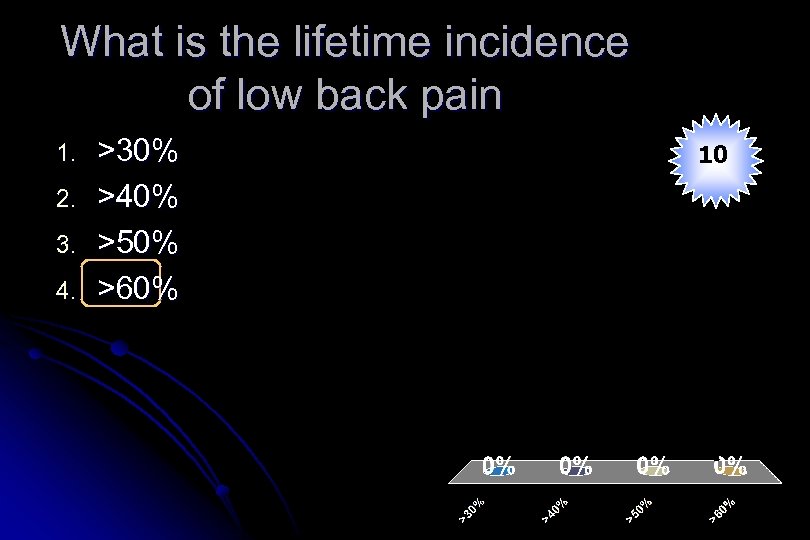 What is the lifetime incidence of low back pain 1. 2. 3. 4. >30%