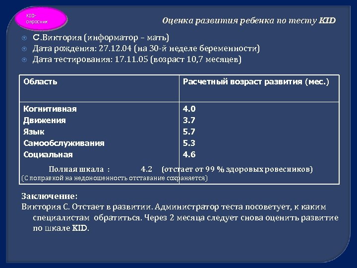 KIDKIDопросник Оценка развития ребенка по тесту KID C. Виктория (информатор – мать) Дата рождения: