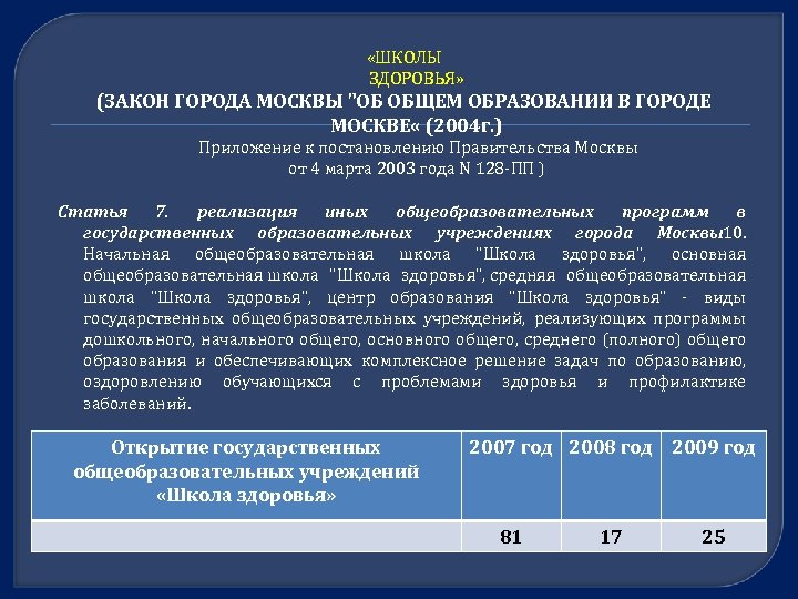  «ШКОЛЫ ЗДОРОВЬЯ» (ЗАКОН ГОРОДА МОСКВЫ "ОБ ОБЩЕМ ОБРАЗОВАНИИ В ГОРОДЕ МОСКВЕ « (2004