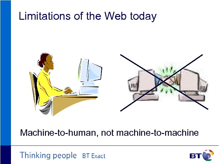 Limitations of the Web today Machine-to-human, not machine-to-machine 