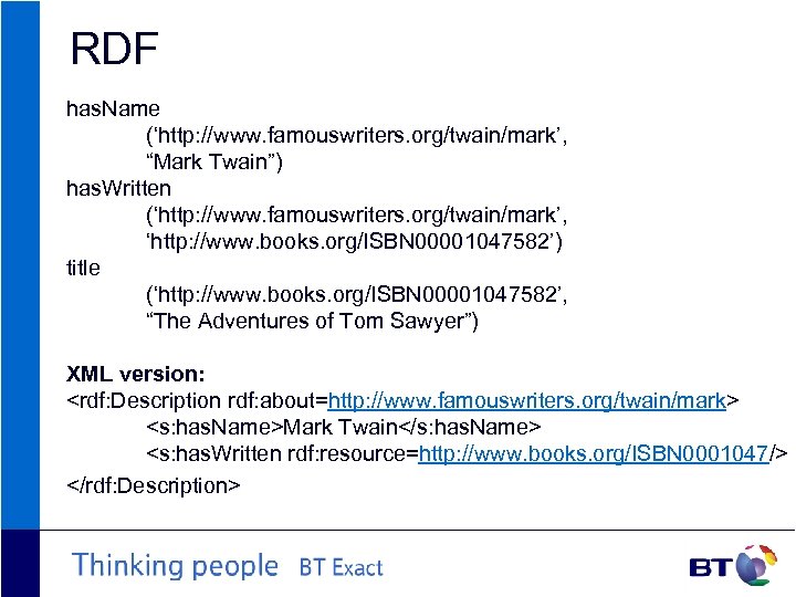 RDF has. Name (‘http: //www. famouswriters. org/twain/mark’, “Mark Twain”) has. Written (‘http: //www. famouswriters.