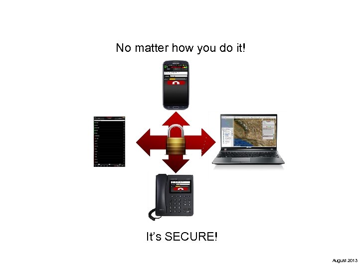 No matter how you do it! It’s SECURE! August 2013 