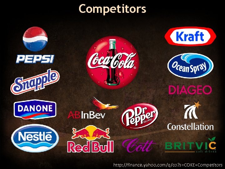 Competitors http: //finance. yahoo. com/q/co? s=COKE+Competitors 