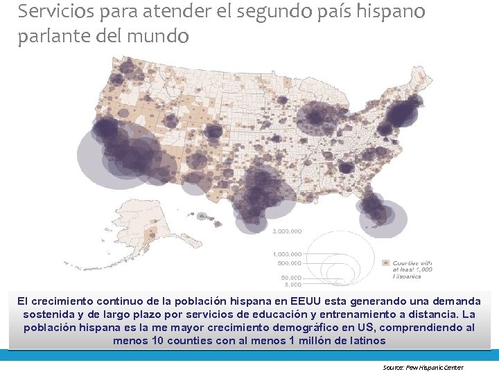 Servicios para atender el segundo país hispano parlante del mundo El crecimiento continuo de