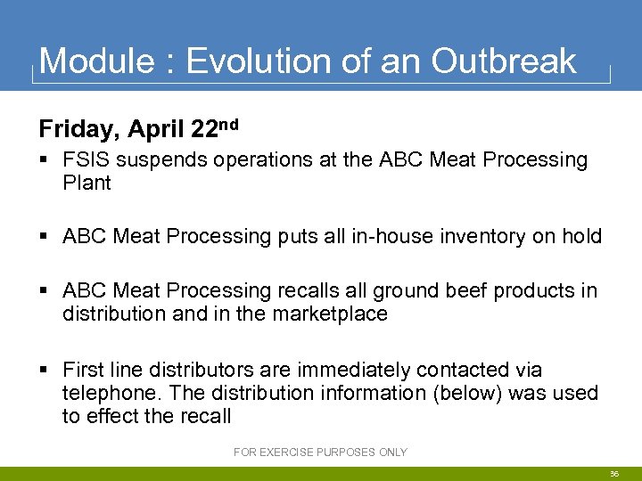 Module : Evolution of an Outbreak Friday, April 22 nd § FSIS suspends operations