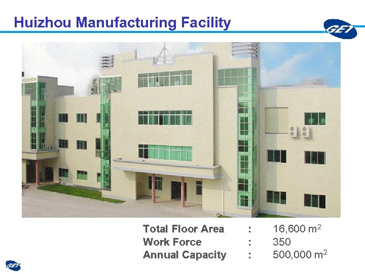 Huizhou Manufacturing Facility Total Floor Area Work Force Annual Capacity : : : 16,