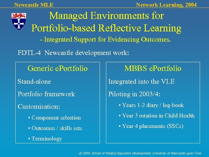 Newcastle MLE Network Learning, 2004 Managed Environments for Portfolio-based Reflective Learning - Integrated Support