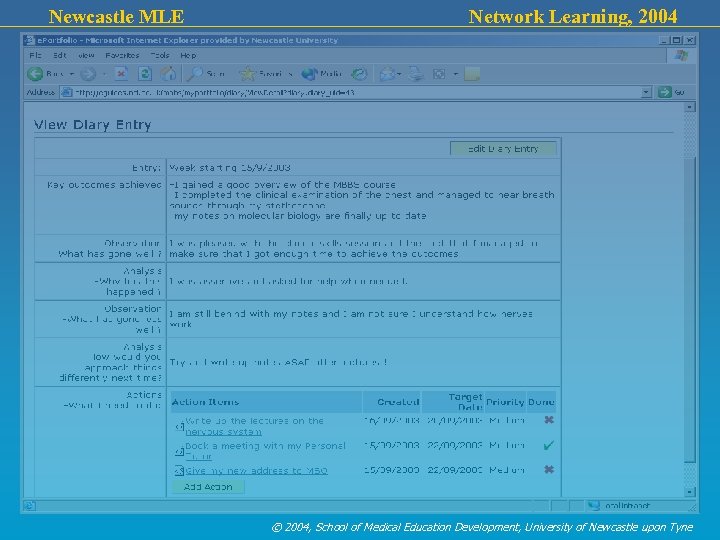 Newcastle MLE Network Learning, 2004 © 2004, School of Medical Education Development, University of