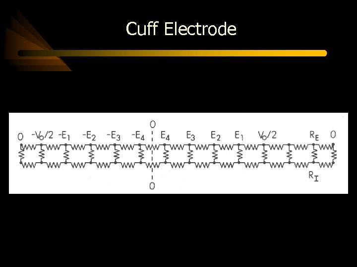 Cuff Electrode 