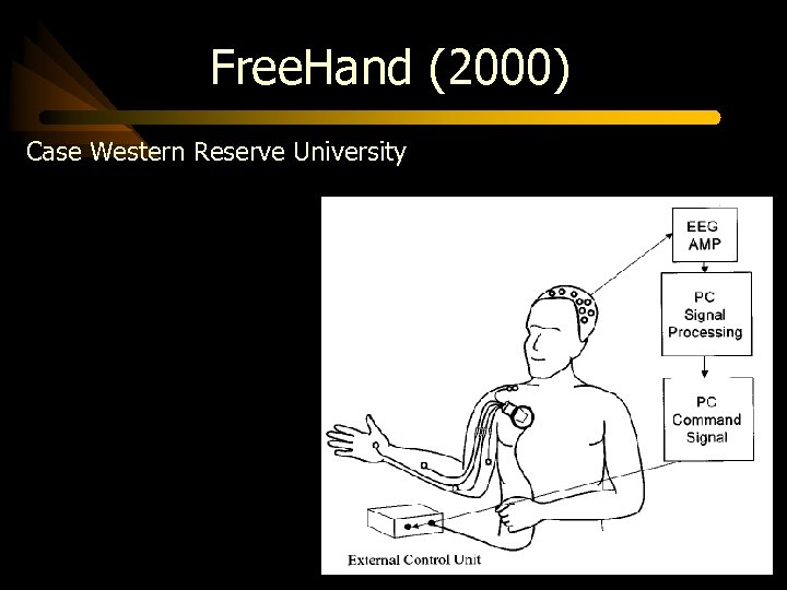 Free. Hand (2000) Case Western Reserve University 