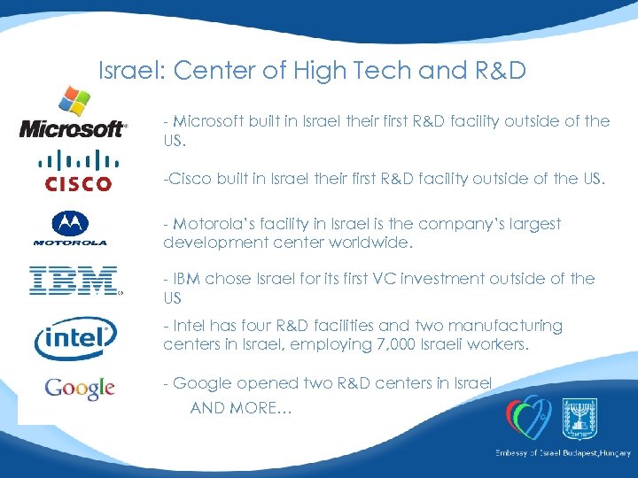 Israel: Center of High Tech and R&D - Microsoft built in Israel their first