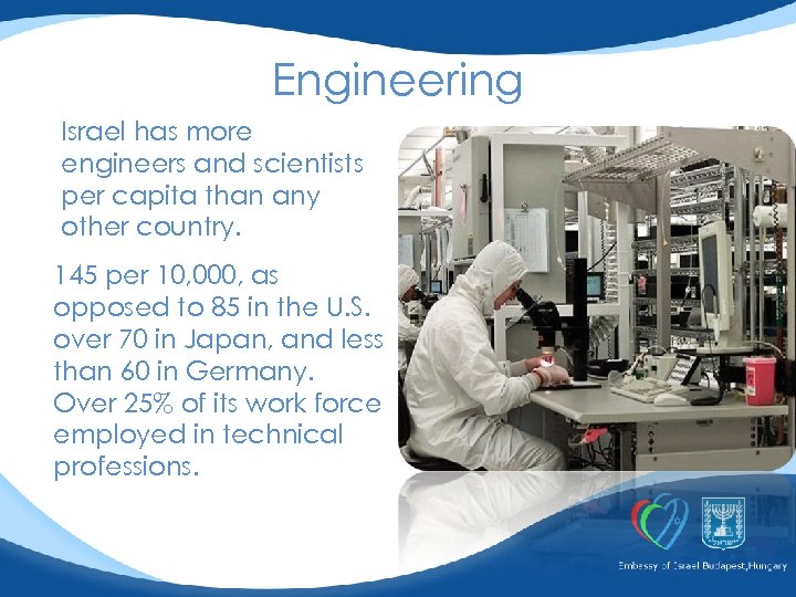 Engineering Israel has more engineers and scientists per capita than any other country. 145