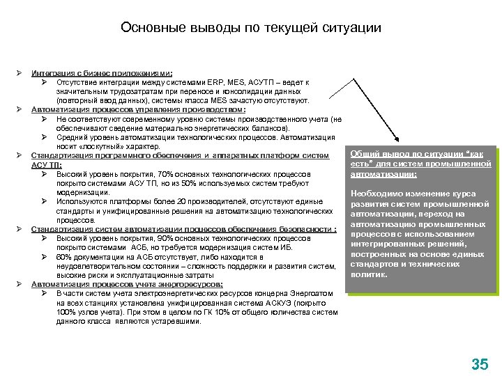 Основные выводы по текущей ситуации Ø Ø Ø Интеграция с бизнес приложениями: Ø Отсутствие