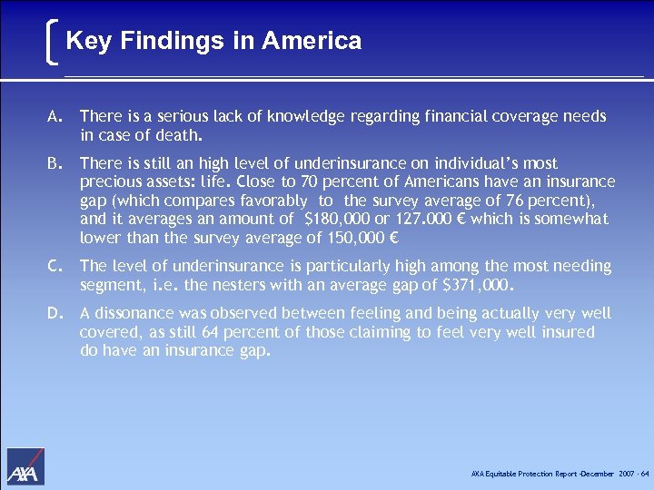 Key Findings in America A. There is a serious lack of knowledge regarding financial