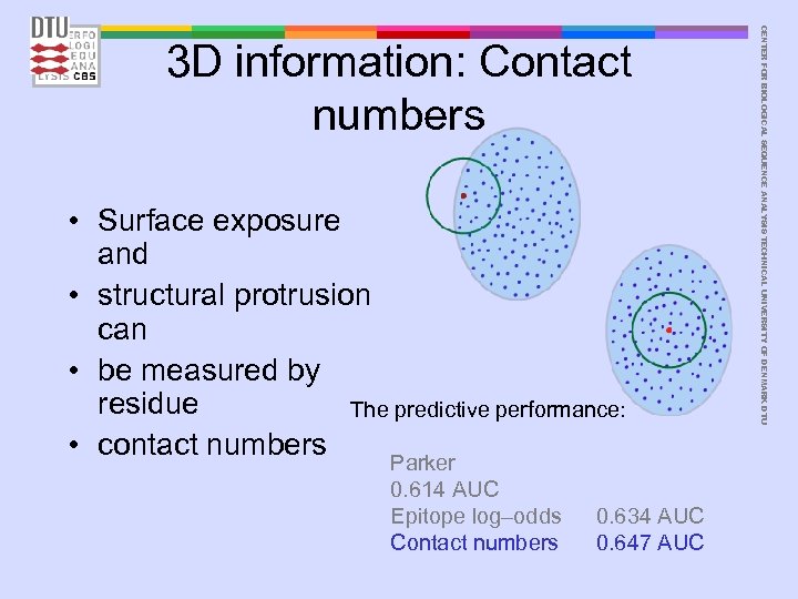  • Surface exposure and • structural protrusion can • be measured by residue