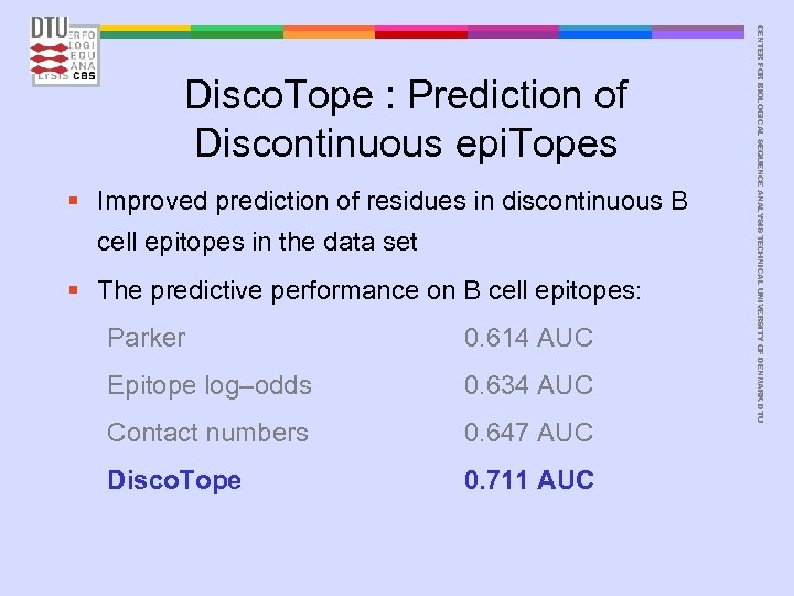 § Improved prediction of residues in discontinuous B cell epitopes in the data set