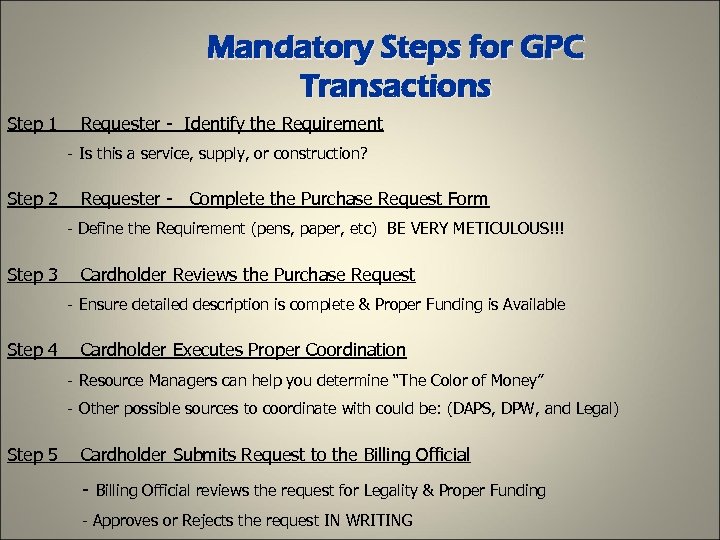 Mandatory Steps for GPC Transactions Step 1 Requester - Identify the Requirement - Is