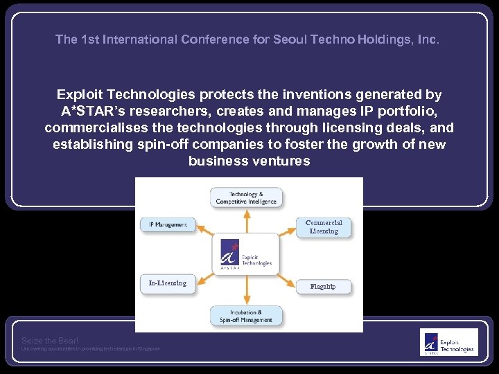 The 1 st International Conference for Seoul Techno Holdings, Inc. Exploit Technologies protects the