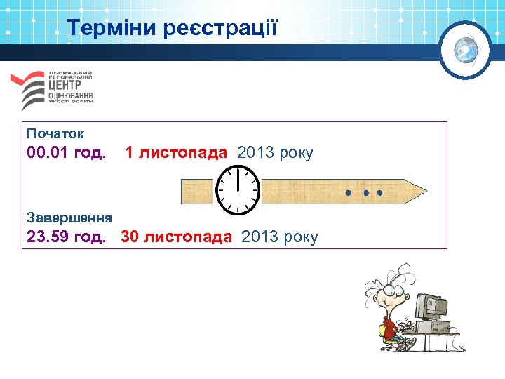 Терміни реєстрації Початок 00. 01 год. 1 листопада 2013 року Завершення 23. 59 год.