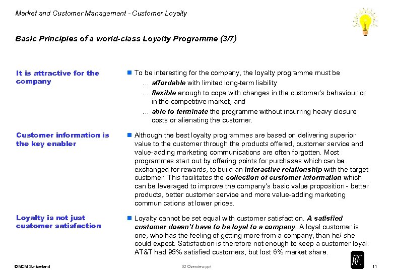 Market and Customer Management - Customer Loyalty Basic Principles of a world-class Loyalty Programme