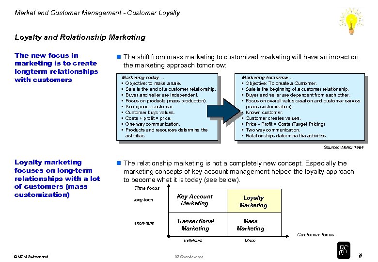 Market and Customer Management - Customer Loyalty and Relationship Marketing The new focus in