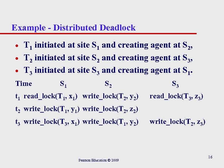 Example - Distributed Deadlock · · · T 1 initiated at site S 1