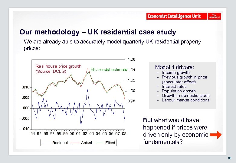 Our methodology – UK residential case study We are already able to accurately model