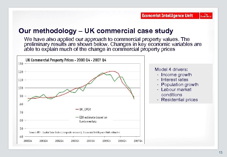 Our methodology – UK commercial case study We have also applied our approach to