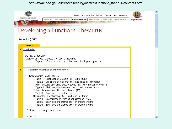 http: //www. naa. gov. au/recordkeeping/control/functions_thesaur/contents. html 