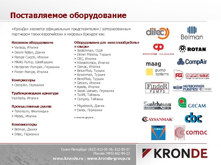 Поставляемое оборудование «Крон. Де» является официальным представителем / авторизованным партнером таких европейских и мировых