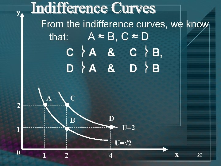 y From the indifference curves, we know that: A ≈ B, C ≈ D