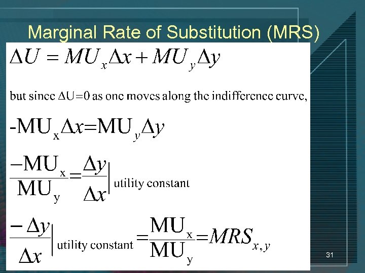 Marginal Rate of Substitution (MRS) 31 