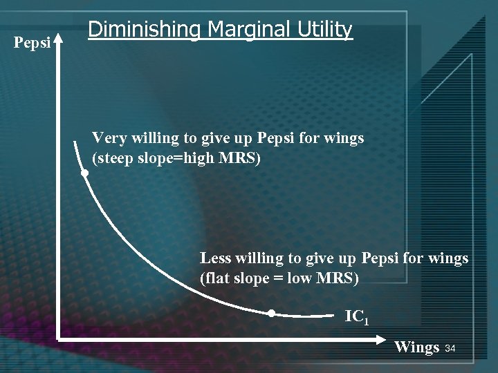 Pepsi Diminishing Marginal Utility • Very willing to give up Pepsi for wings (steep