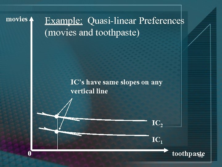 movies Example: Quasi-linear Preferences (movies and toothpaste) IC’s have same slopes on any vertical