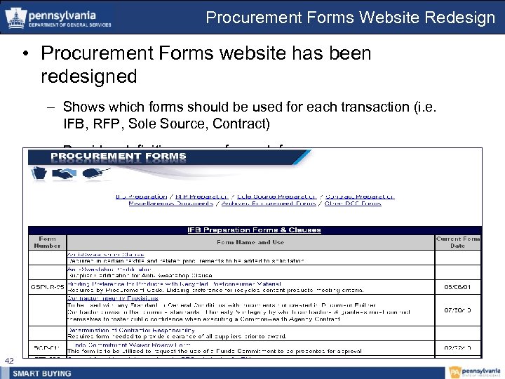 Procurement Forms Website Redesign • Procurement Forms website has been redesigned – Shows which