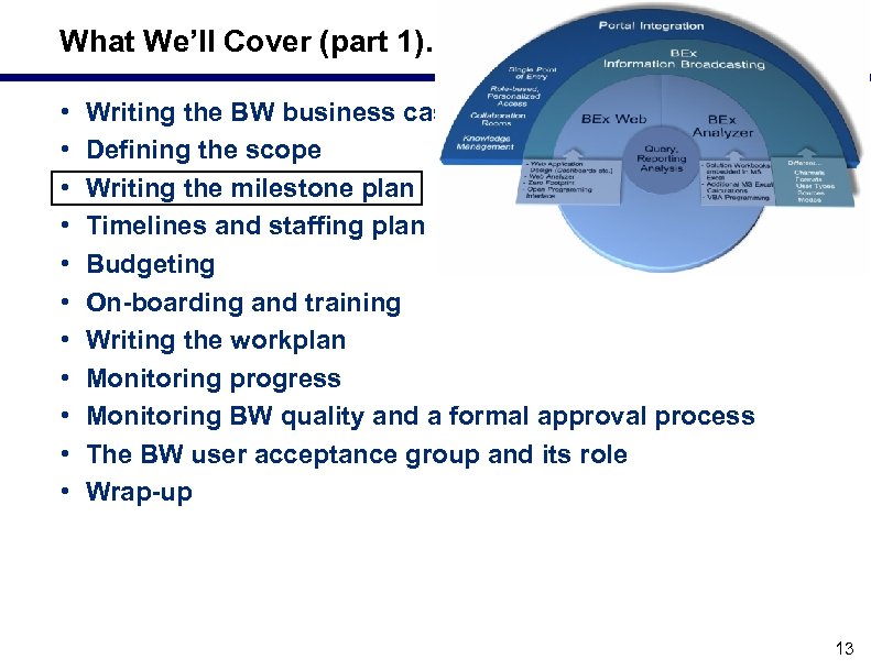 What We’ll Cover (part 1)… • • • Writing the BW business case Defining