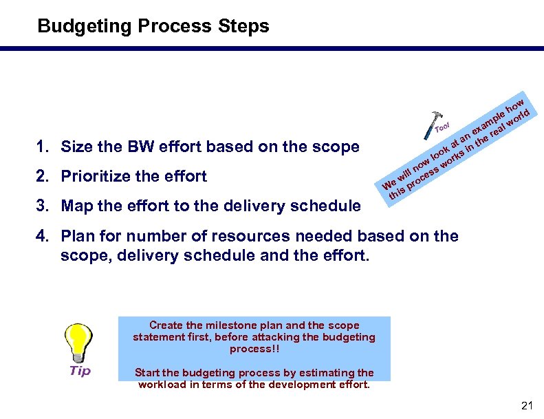 Budgeting Process Steps 1. Size the BW effort based on the scope 2. Prioritize
