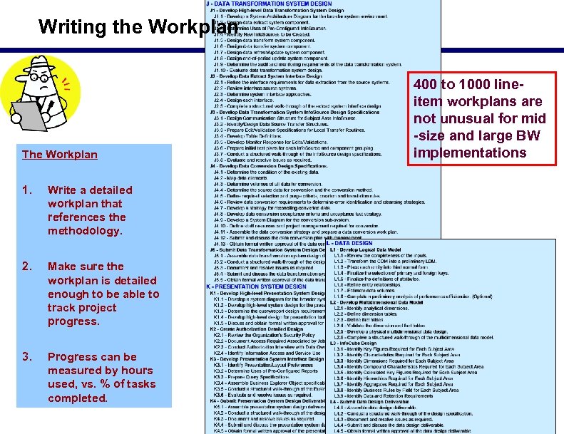 Writing the Workplan The Workplan 1. Write a detailed workplan that references the methodology.
