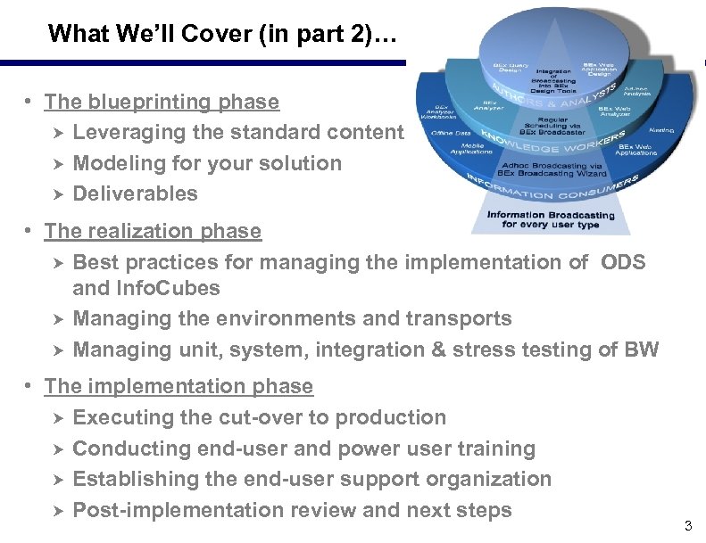 What We’ll Cover (in part 2)… • The blueprinting phase Leveraging the standard content