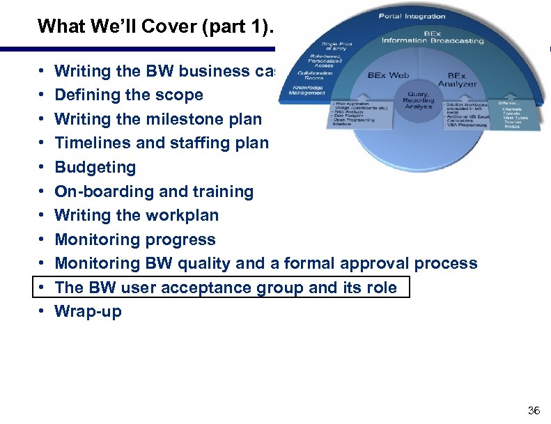 What We’ll Cover (part 1)… • • • Writing the BW business case Defining