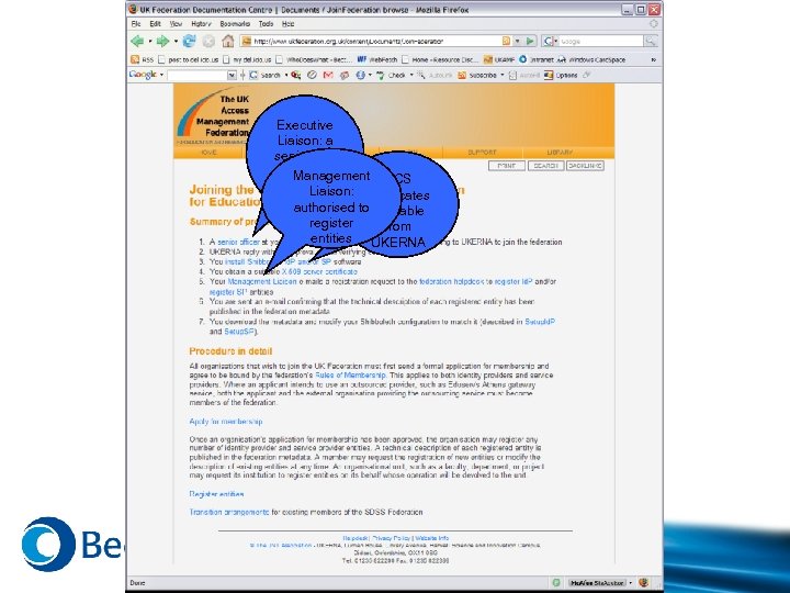 Executive Liaison: a senior role within the Management SCS LA Liaison: certificates authorised to