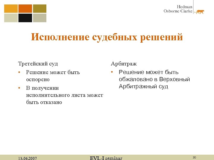 Исполнение судебных решений Третейский суд • Решение может быть оспорено • В получении исполнительного