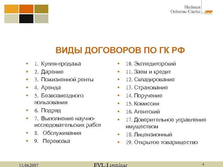 ВИДЫ ДОГОВОРОВ ПО ГК РФ • • • 1. Купля-продажа 2. Дарение 3. Пожизненной