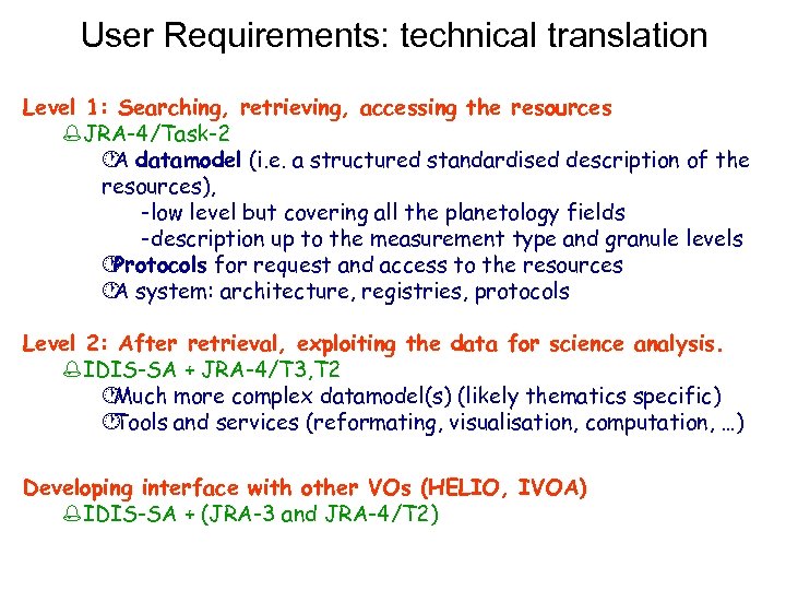 User Requirements: technical translation Level 1: Searching, retrieving, accessing the resources %JRA-4/Task-2 · datamodel