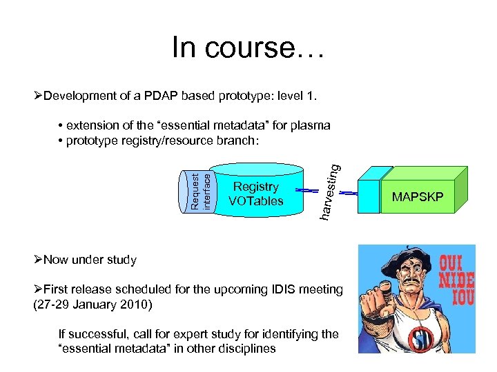 In course… ØDevelopment of a PDAP based prototype: level 1. ing Registry VOTables harves