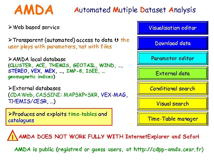 AMDA Automated Mutiple Dataset Analysis ØWeb based service ØTransparent (automated) access to data the
