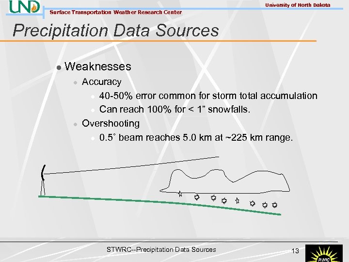 University of North Dakota Surface Transportation Weather Research Center Precipitation Data Sources l Weaknesses