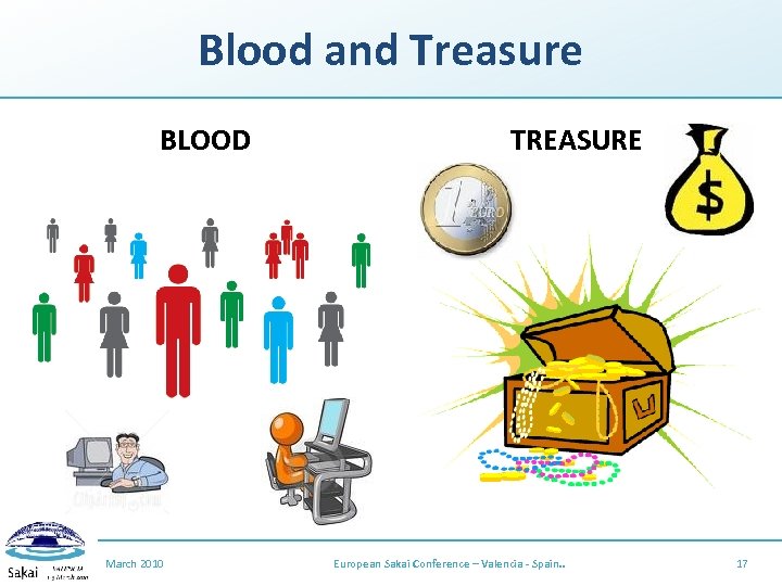 Blood and Treasure BLOOD March 2010 TREASURE European Sakai Conference – Valencia - Spain.