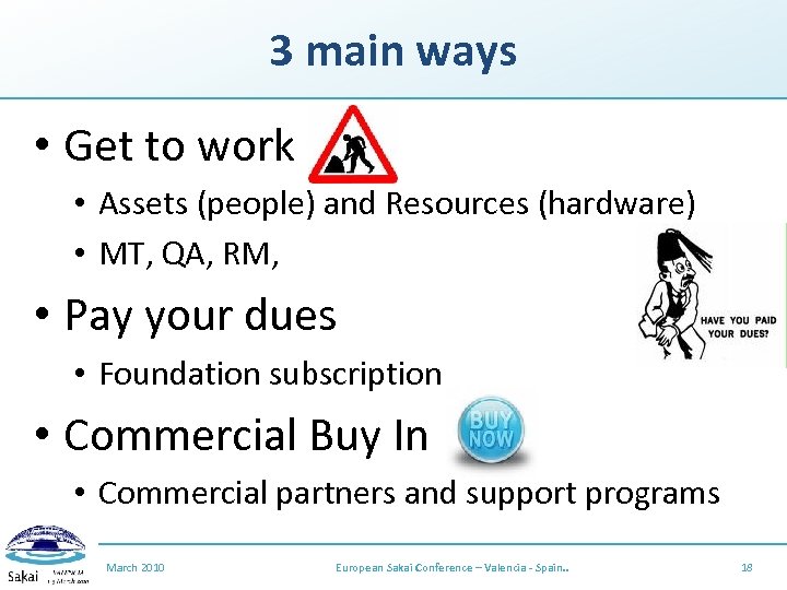 3 main ways • Get to work • Assets (people) and Resources (hardware) •